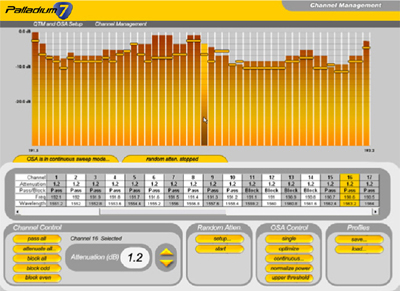 Palladium 7 Optical Channel Controller GUI